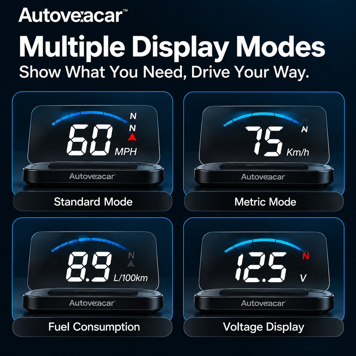 Autovexacar™ Head-Up Display