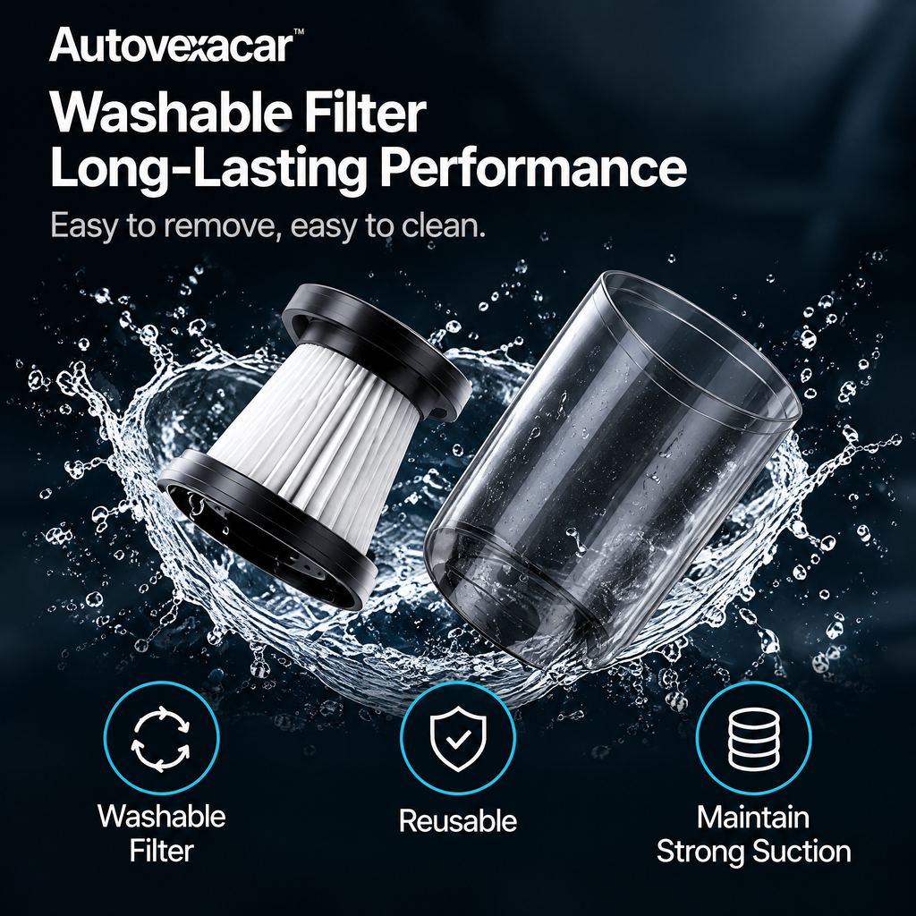 Autovexacar™ Portable Car Vacuum Cleaner